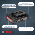 "BOSCH"  STARTER KIT 18V 2.0AH x 2 & GAL 18V-40  电池充电器(全套)