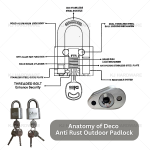 ''DECO'' PADLOCK ALUM. ANTI-RUST TAR401 40MM / TAR501 50MM 电白吊锁