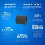 PVC FITTING SOCKET D/E  1/2"-8" 灰色接头   (KJS021)