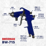 "BOSSMAN"  SPRAY PAINT GUN BW-71S油漆喷枪