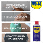 "WD-40"  LUBRICANT SPRAY OIL ANTI-RUST  WD-40喷锈油 277ml / 382ml