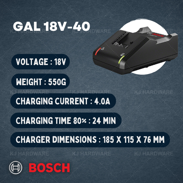 Batterie BOSCH GBA 18V 4.0 Ah + Chargeur 18V-40 Professional